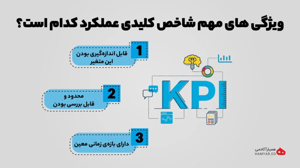 فروش و بازاریابی
